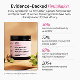 Ayurvedic Hormone Balance for Women | Cortisol Reducer | Mood, Energy, & Sleep Support | Regulates Estrogen | Stress Relief | Ashwagandha, Rhodiola, & Shatavari | Made in USA | 60 Ct. - OSH Wellness