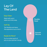 Hello Cake Pocket Wand Mini Travel Vibrator